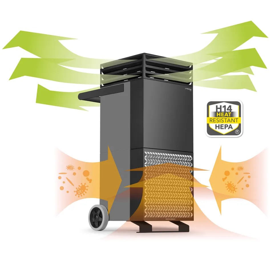 TROTEC TAC M — pre-filter access