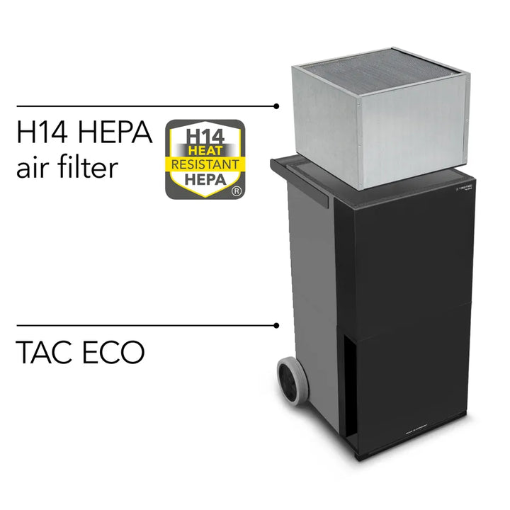 TROTEC TAC ECO II — detail