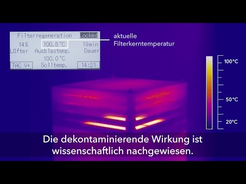 TAC V+ automatic thermal filter decontamination and filter regeneration explained