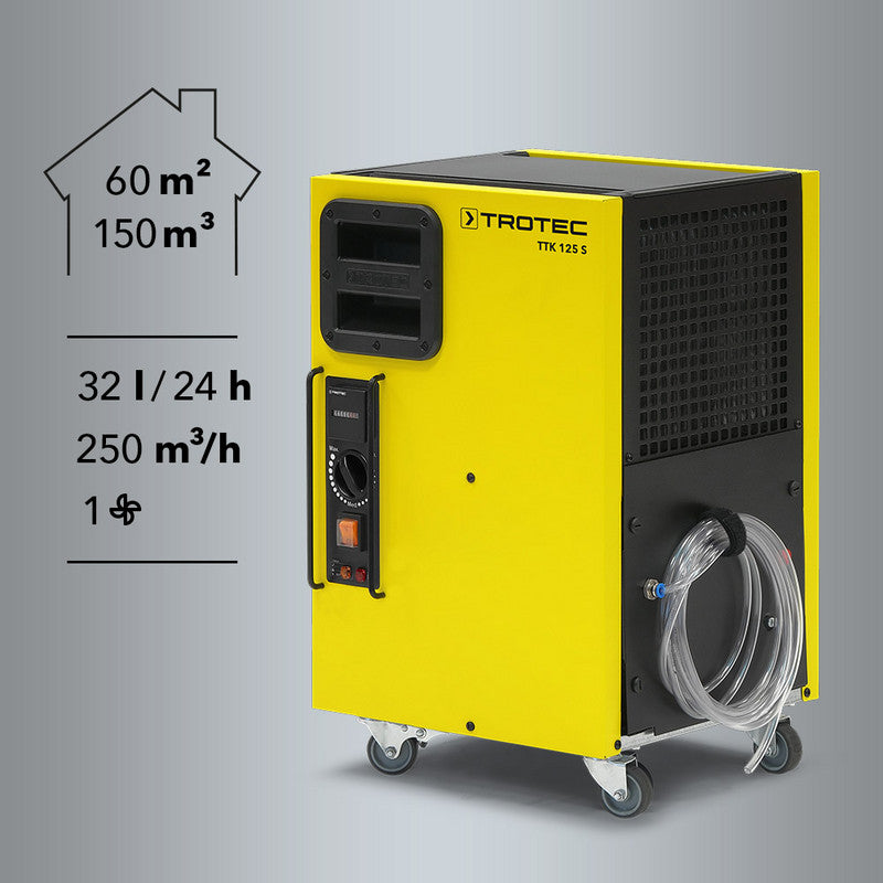 TROTEC TTK 125 S - Übersicht