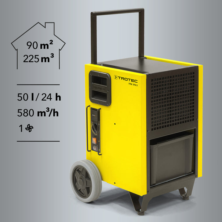 TROTEC TTK 175 S - Übersicht